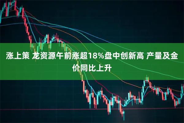 涨上策 龙资源午前涨超18%盘中创新高 产量及金价同比上升